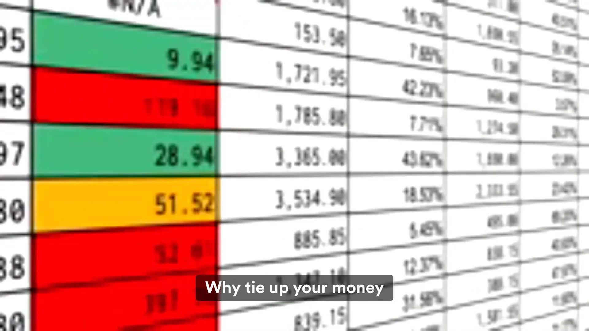 Minimum credit card payment overview