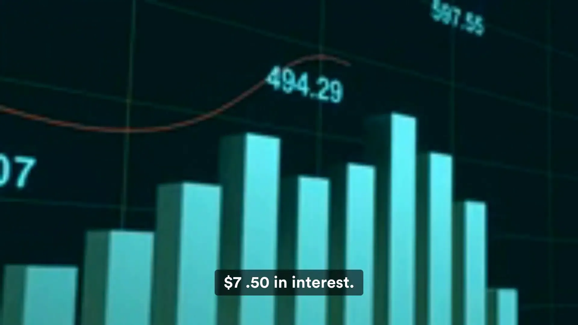 Explanation of compound interest on credit card debt