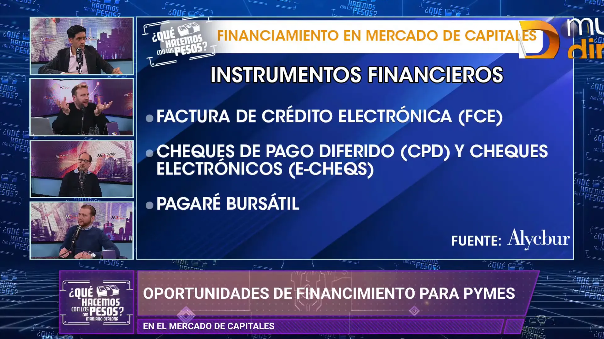 Explicacin grfica sobre la factura de crdito electrnica para pymes