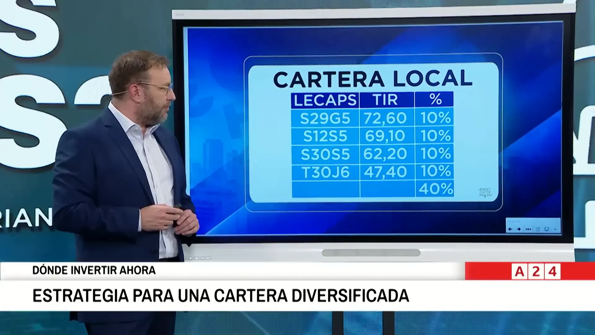 Tabla con tasas de distintas Lecap y bonos CER