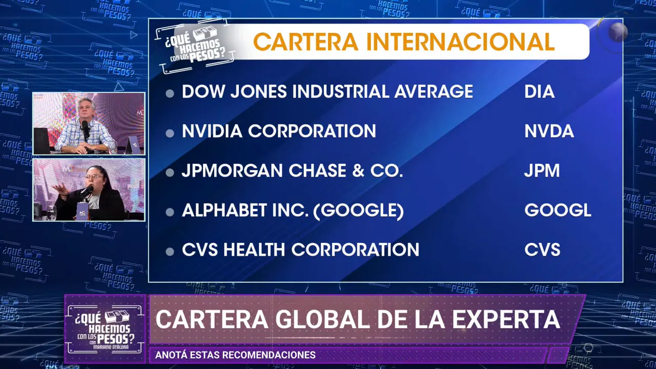 Placa Cartera internacional con DIA, Nvidia, JPMorgan, Alphabet y CVS