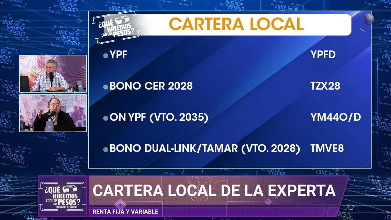 Placa Cartera local con YPFD, TZX28, una ON de YPF y el bono dual TTM28