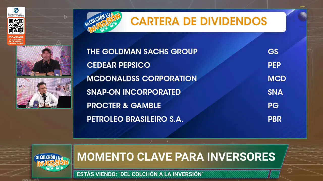 Placa Cartera de dividendos con Goldman Sachs, PepsiCo, McDonald's, Snap-on, Procter & Gamble y Petrobras