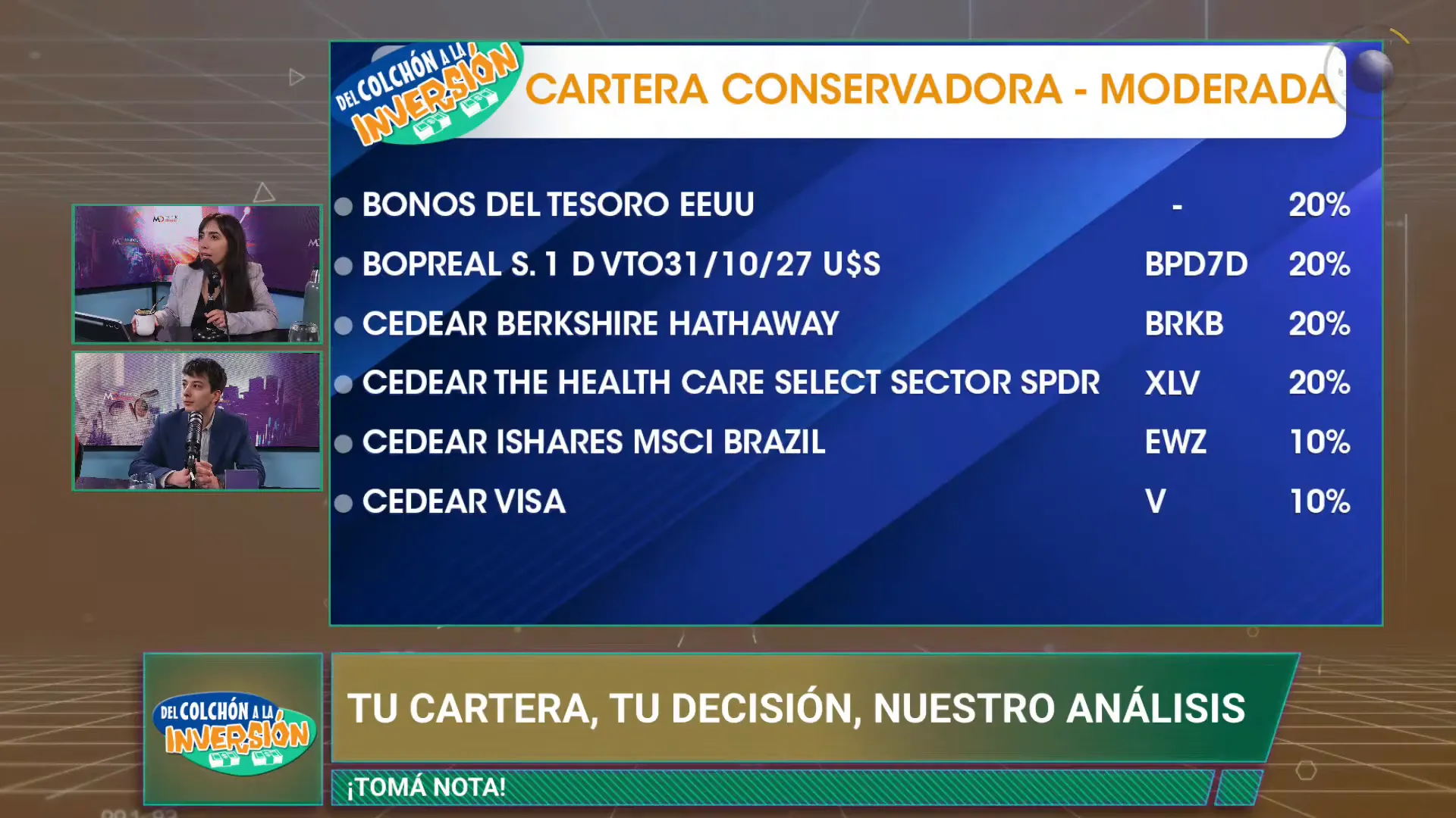 Captura: Cartera conservadora-moderada propuesta por RABA