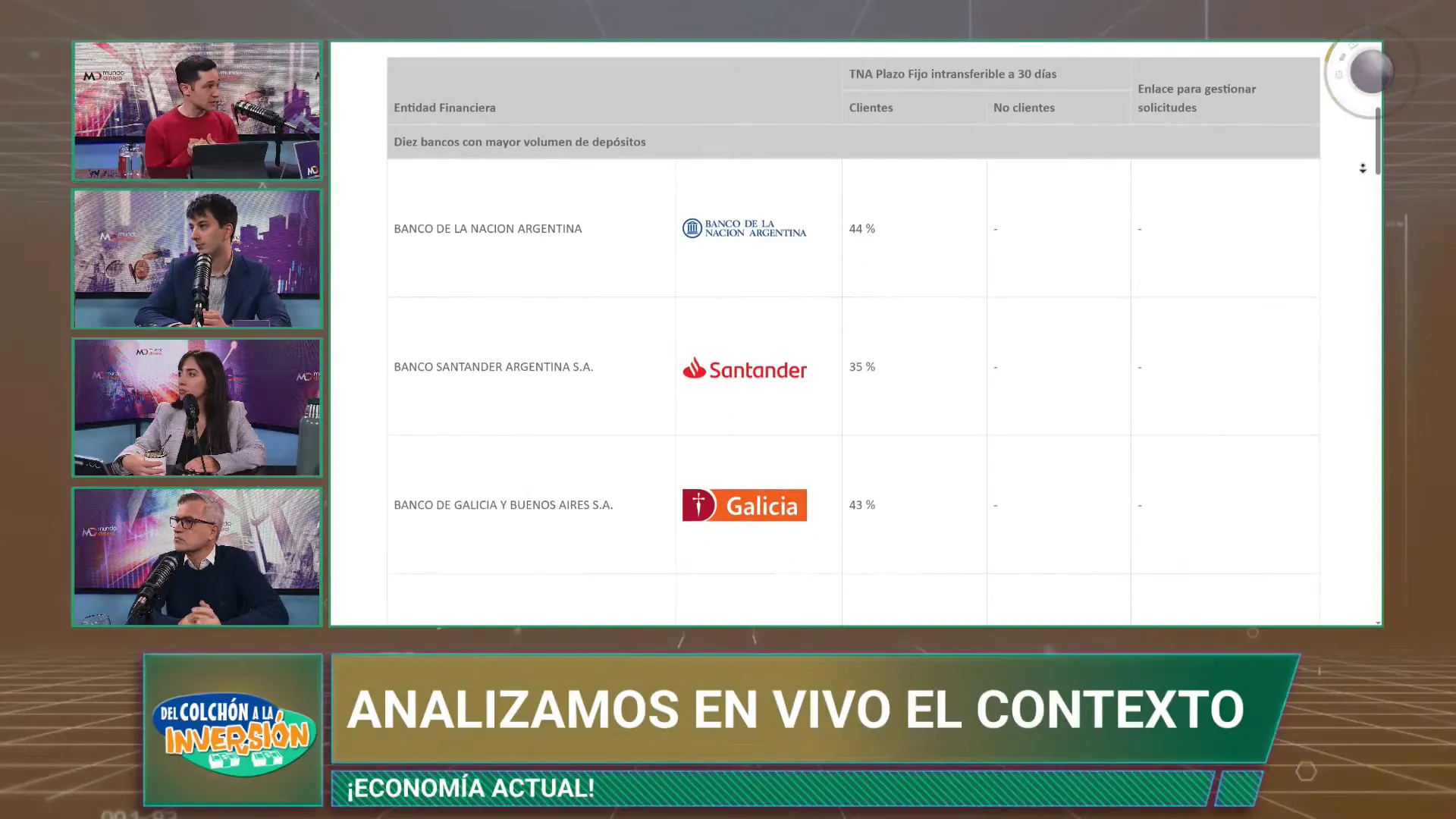 Captura: tabla comparativa de tasas de plazo fijo en BCRA