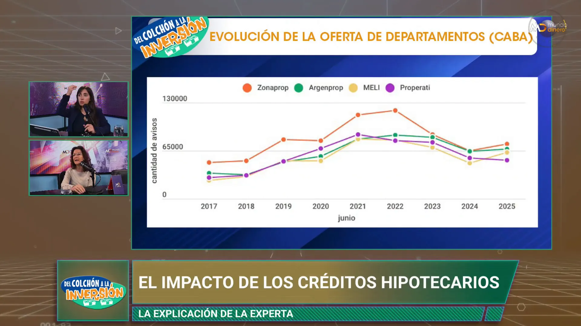 Discusiones sobre la mejora en geolocalizacin de escrituras
