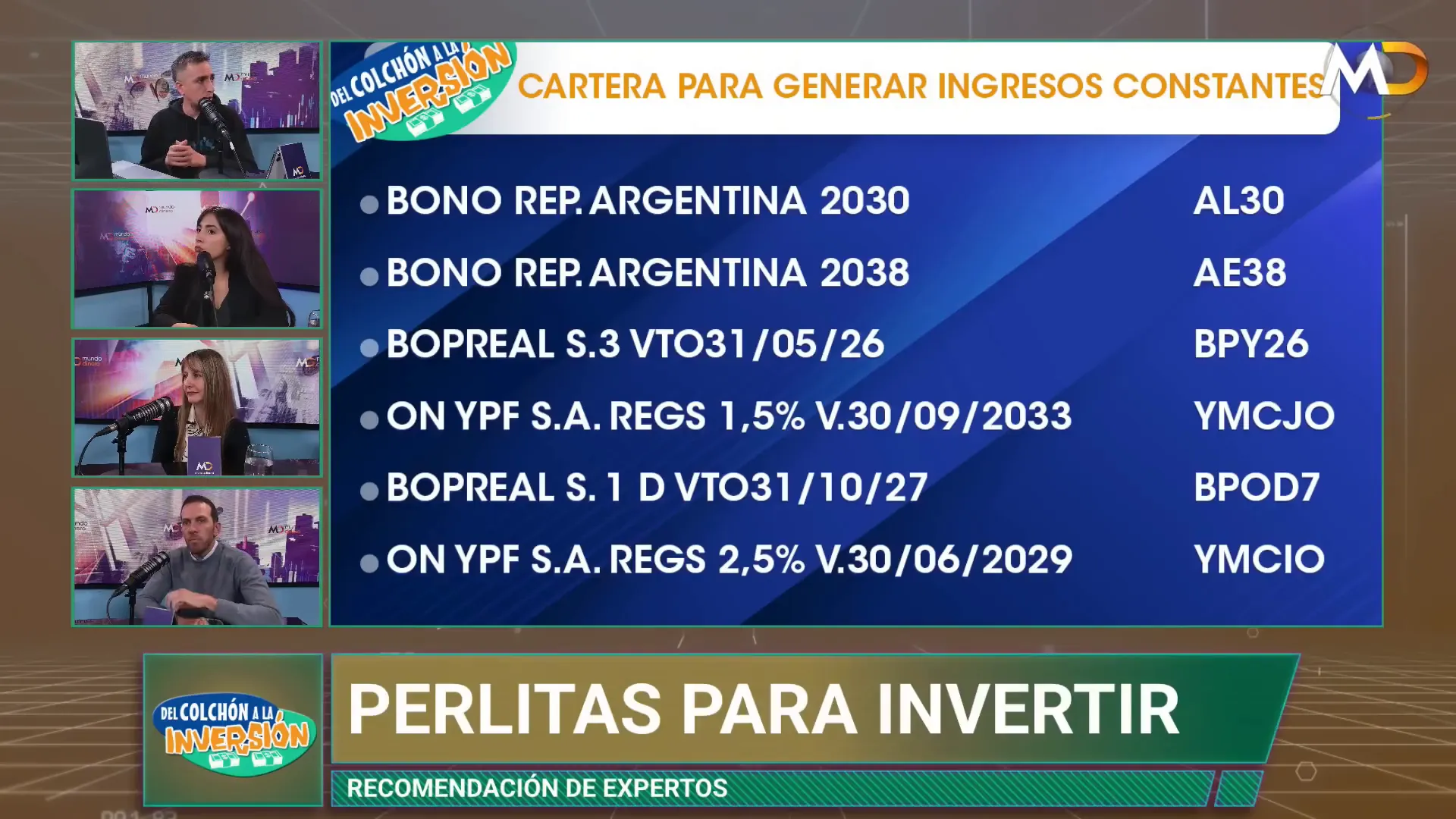 Detalle sobre bonos 2030 y 2038 y su rendimiento