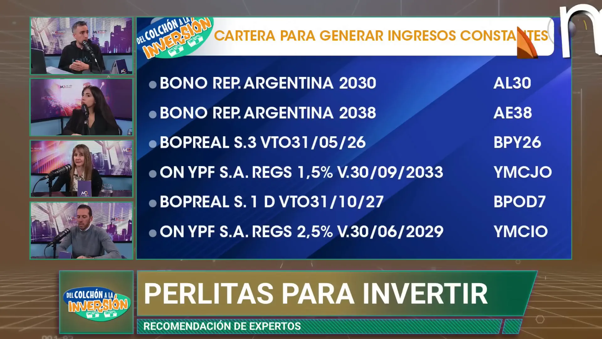 Lista de bonos soberanos y su TIR aproximada