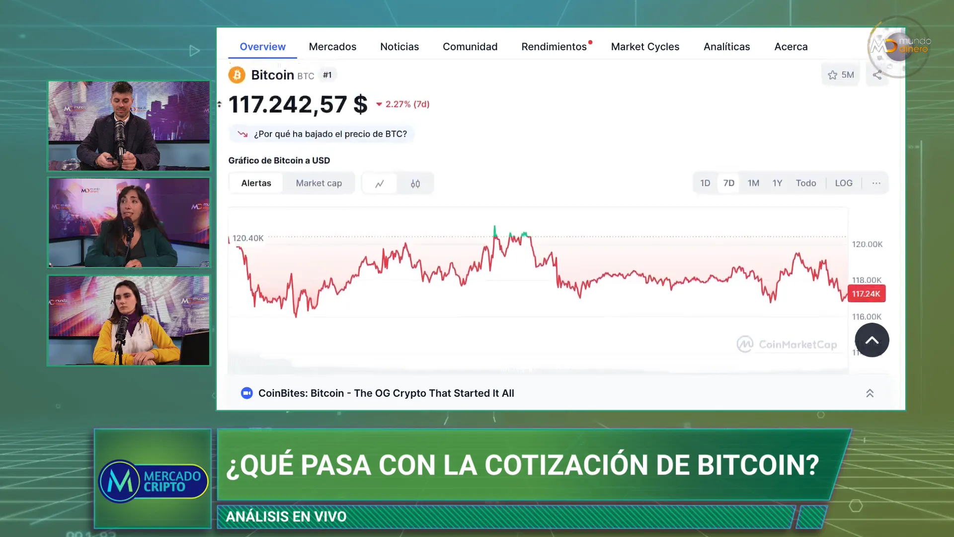 Cotizaciones actuales de Bitcoin, Ethereum y otras altcoins destacadas