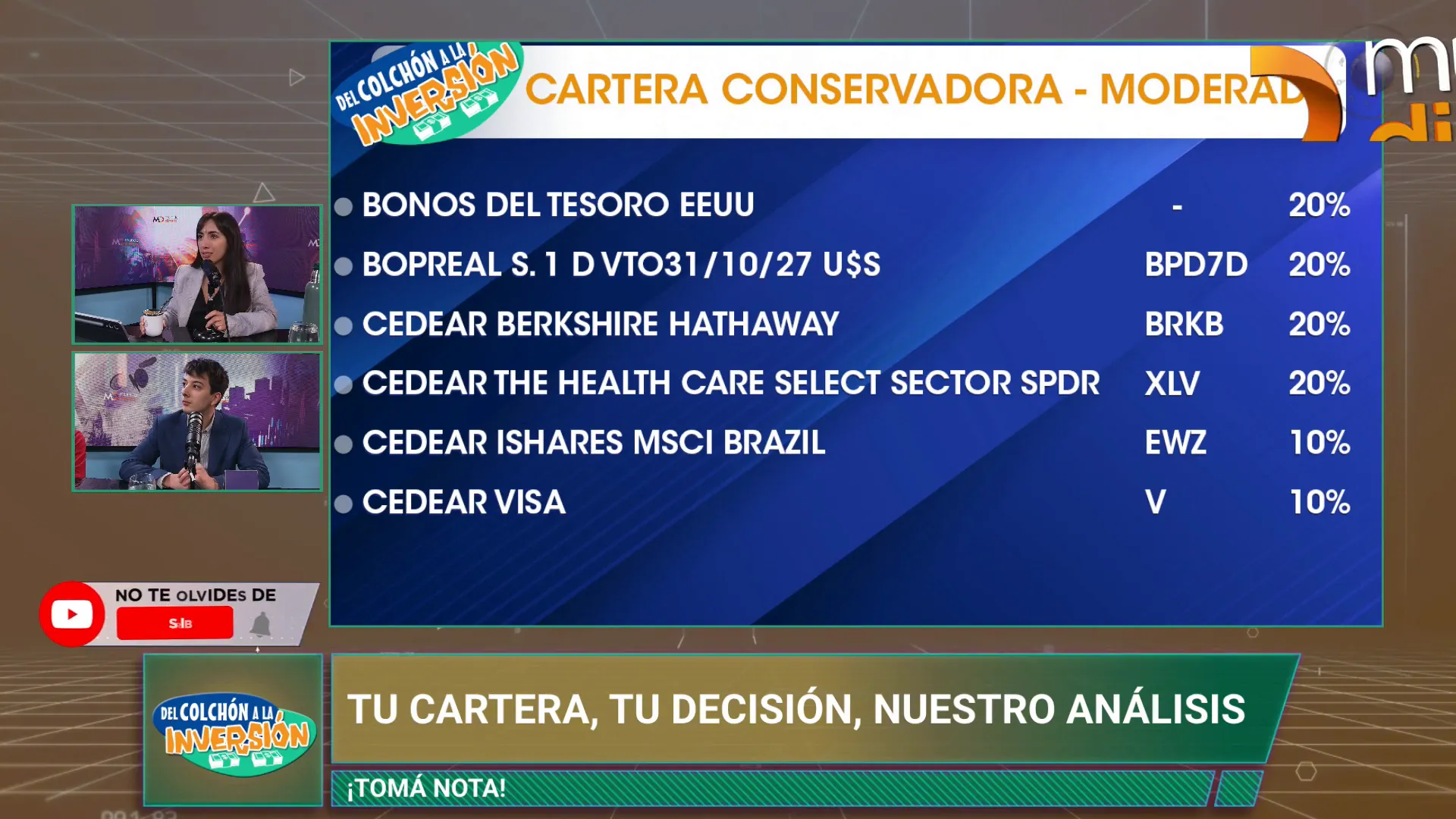 Detalle del bono dolarizado local denominado 'boopreal' en la cartera