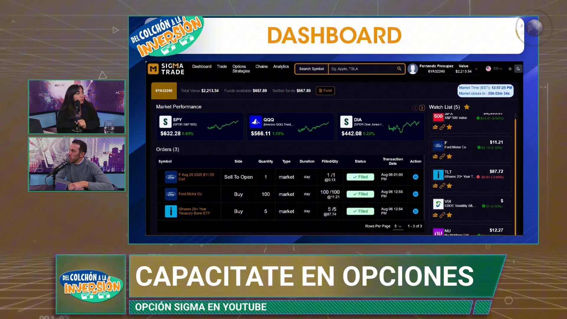 Explicacin sobre los factores que influyen en el precio de una opcin