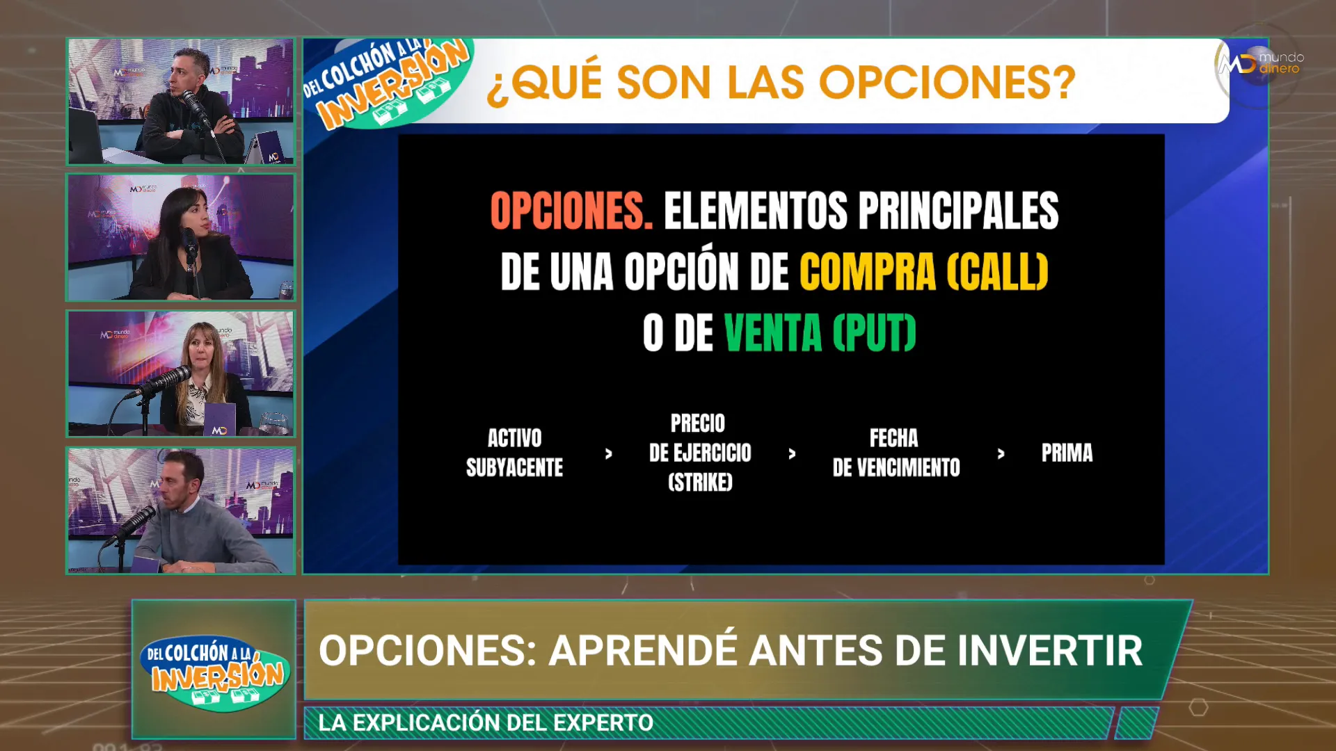 Ejemplo ilustrativo: activo subyacente y contrato de opciones