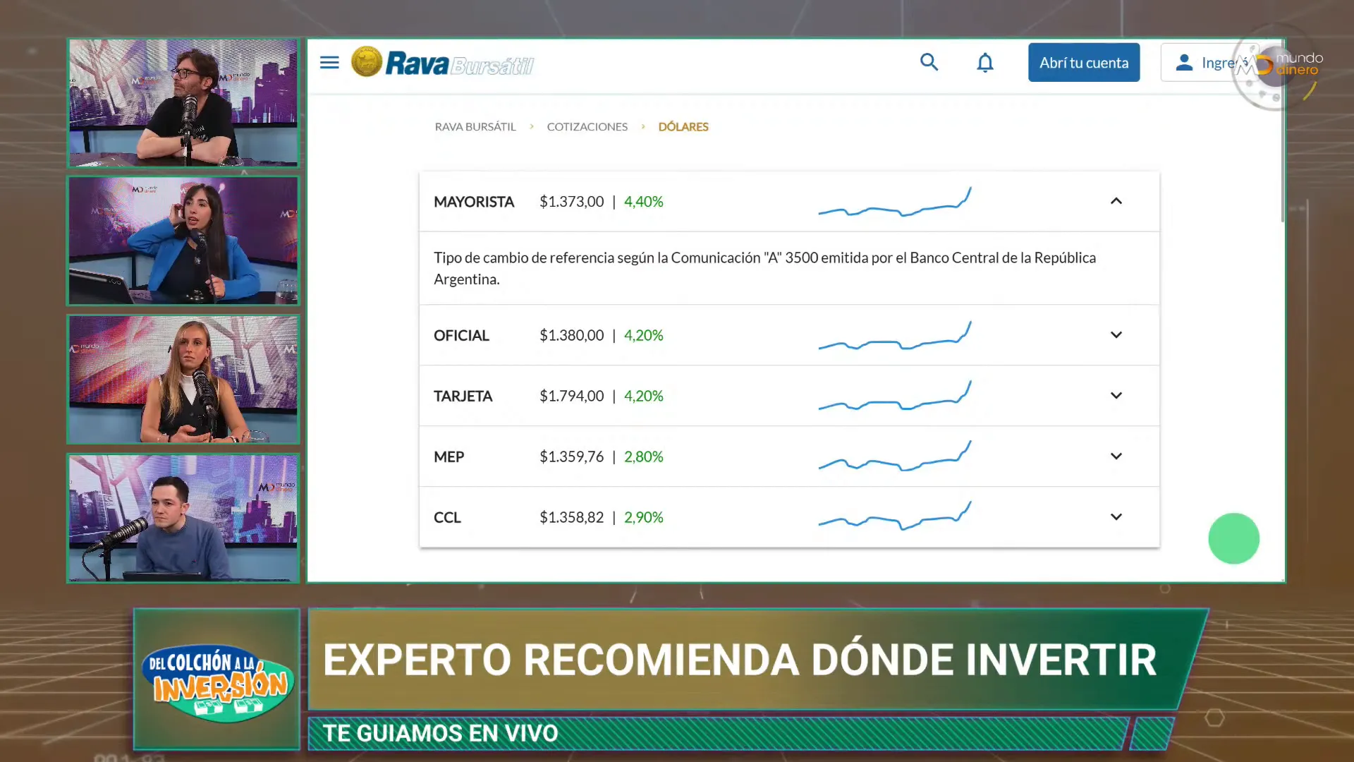 Pantalla con cotizaciones del Dlar oficial y MEP
