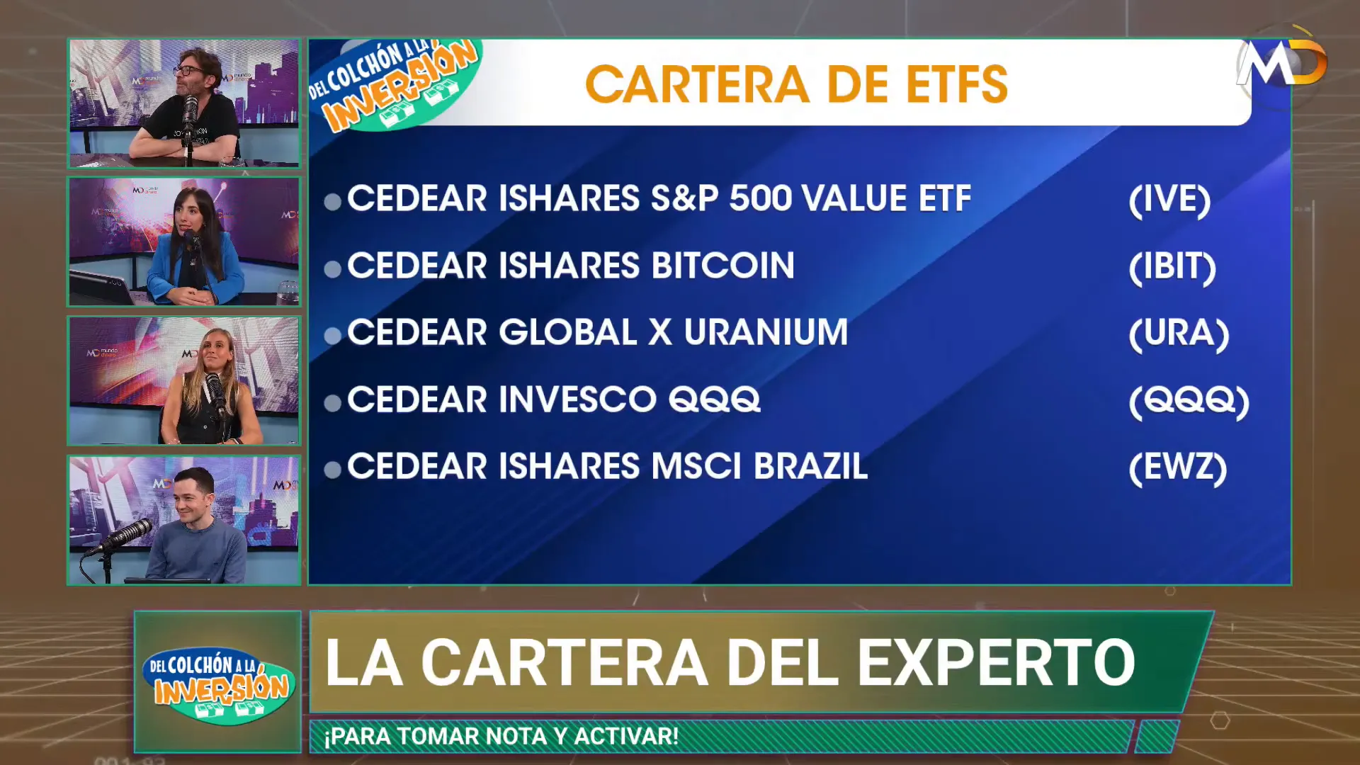 Bruno explica su seleccin de ETFs por sectores