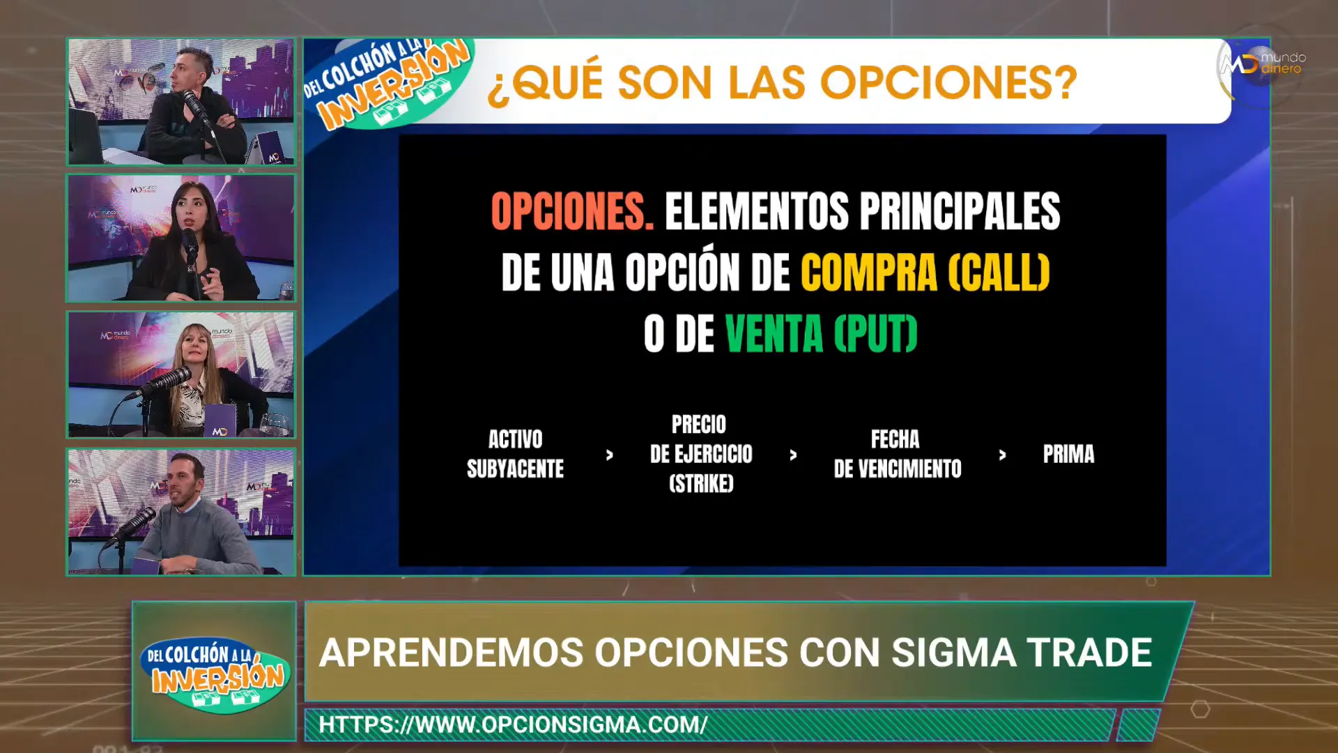 Conceptos bsicos sobre opciones: contrato, prima, precio de ejercicio y vencimiento