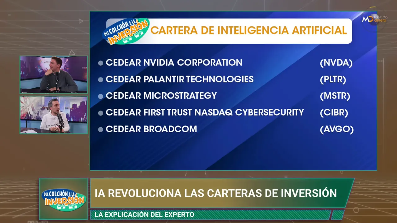 ETF de ciberseguridad: diversificacin dentro del sector
