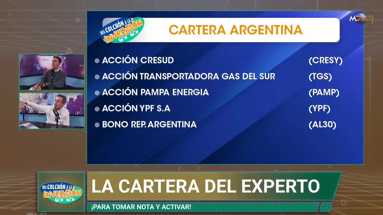Placa con la cartera argentina centrada en energa y Cresud