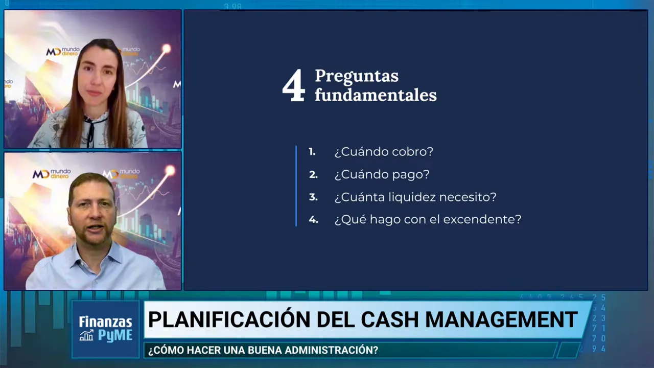 Placa titulada 4 preguntas fundamentales con cu�ndo cobro, cu�ndo pago, cu�nta liquidez necesito y qu� hago con el excedente