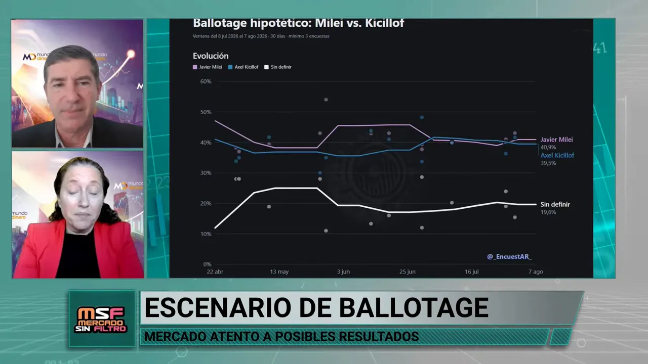 Gr�fico oscuro con l�neas de intenci�n de voto en escenario de balotaje