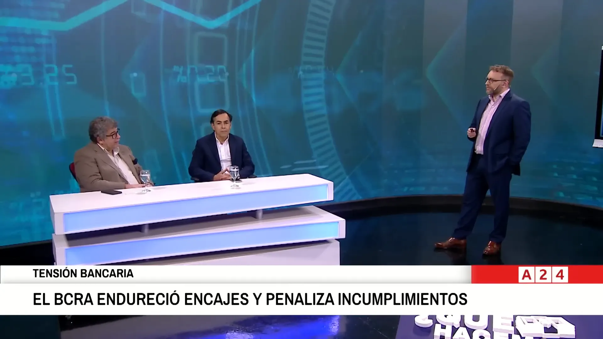 Grficos de actividad econmica y su impacto en los mercados