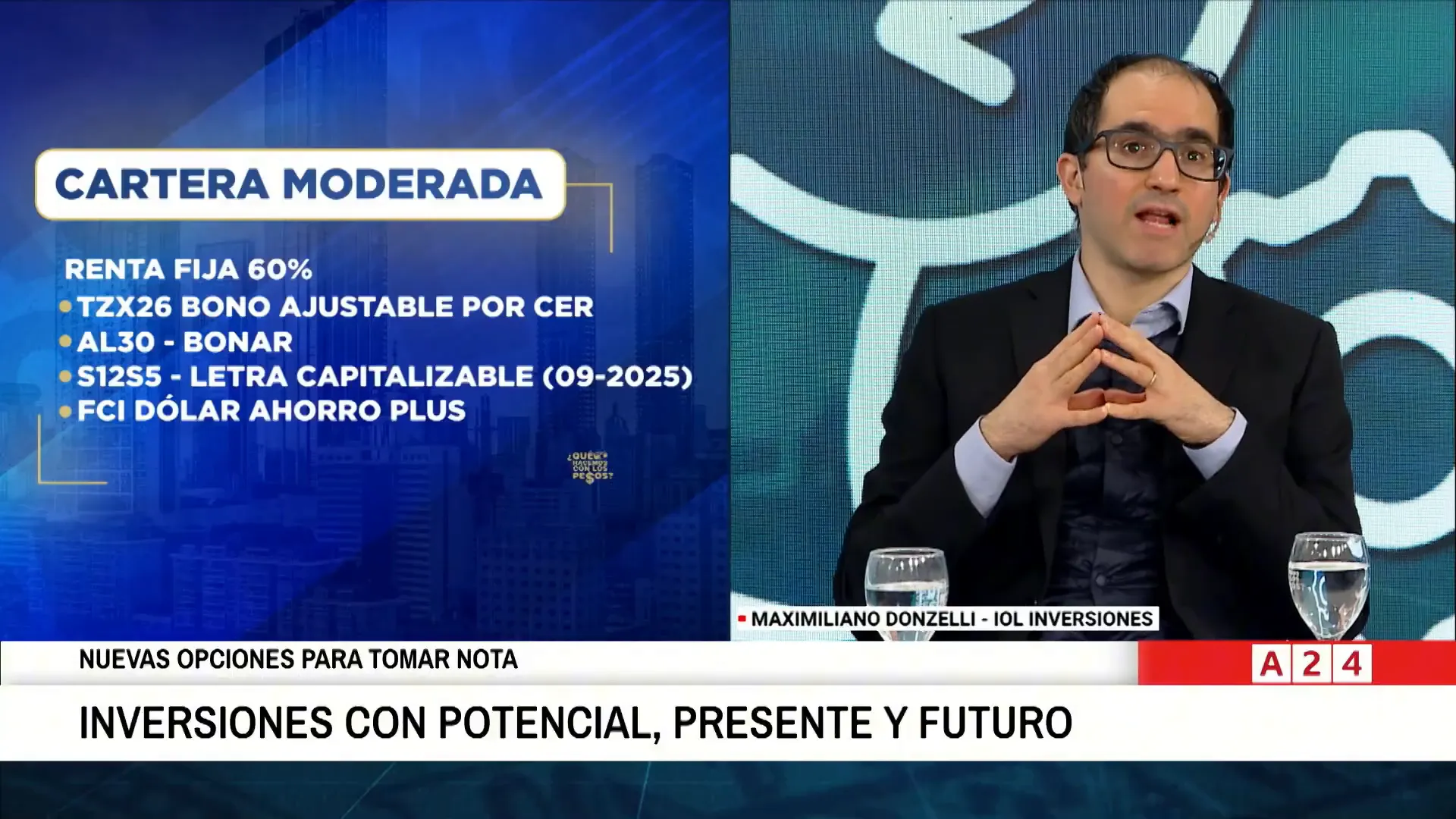 Presentacin de la cartera propuesta: 60% renta fija, 40% renta variable