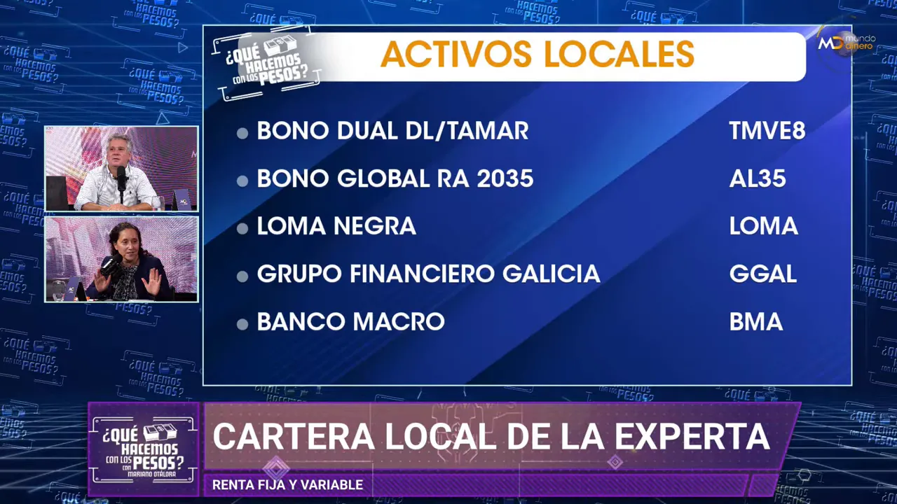 Placa azul con una lista de activos locales y sus s�mbolos burs�tiles