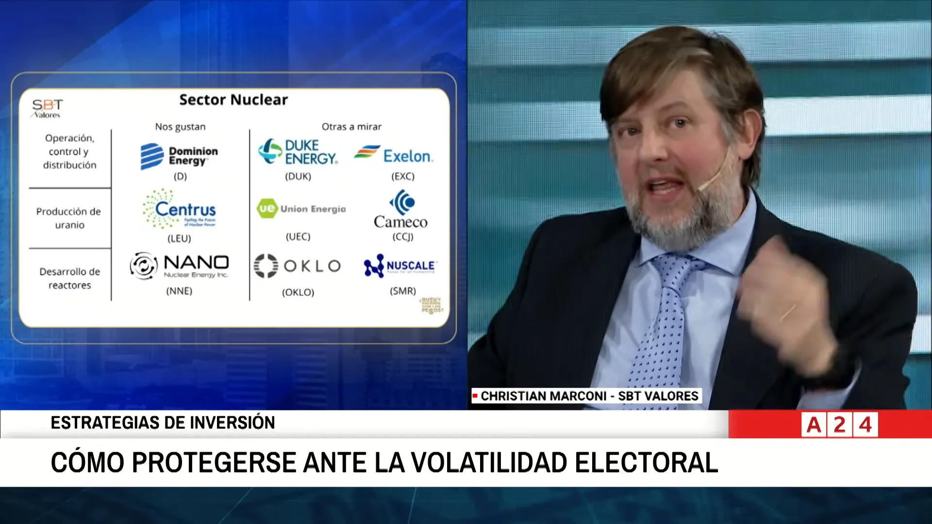 Presentacin sobre energa nuclear y empresas recomendadas