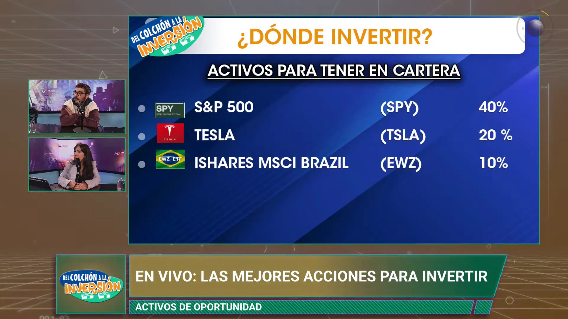 Explicacin del activo EWZ para invertir en Brasil