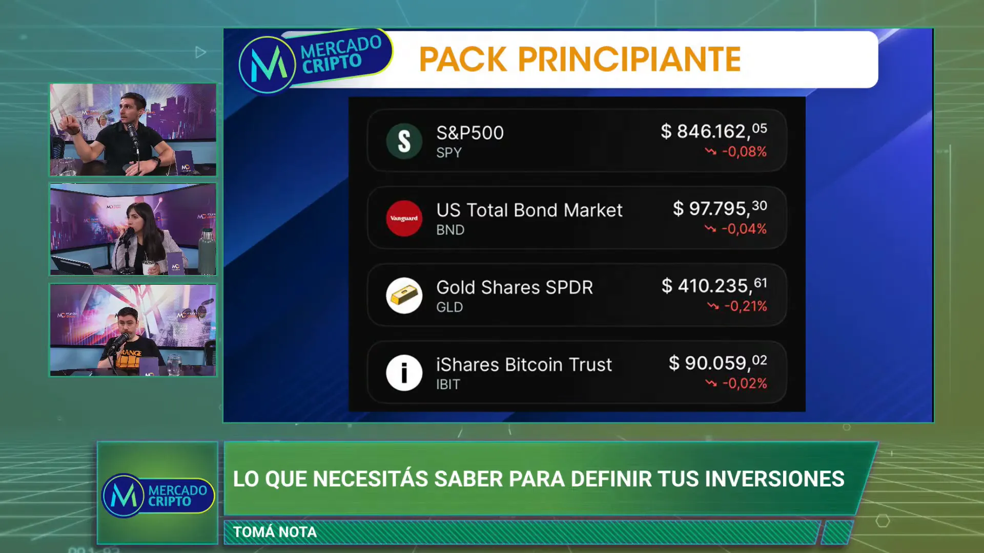Detalle del pack para principiantes que incluye ETF, bonos y oro