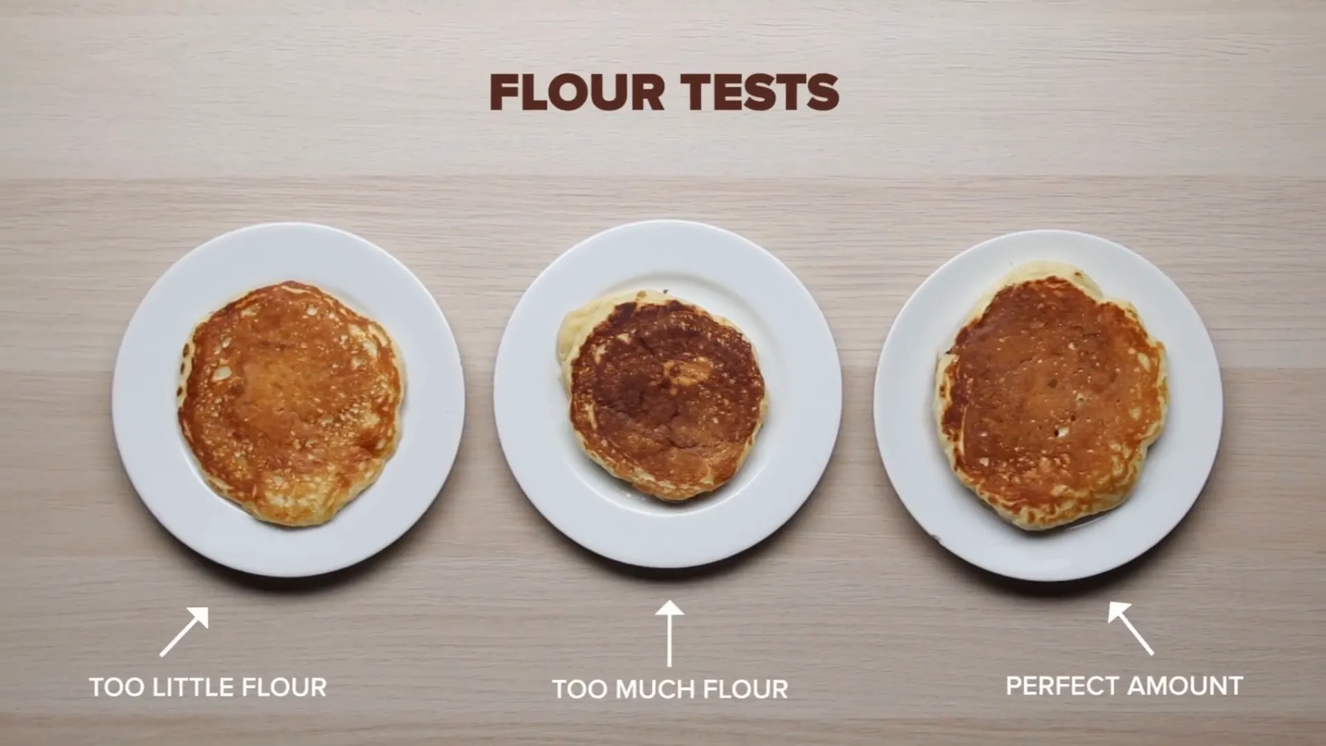 Perfectly measured flour for fluffy pancakes