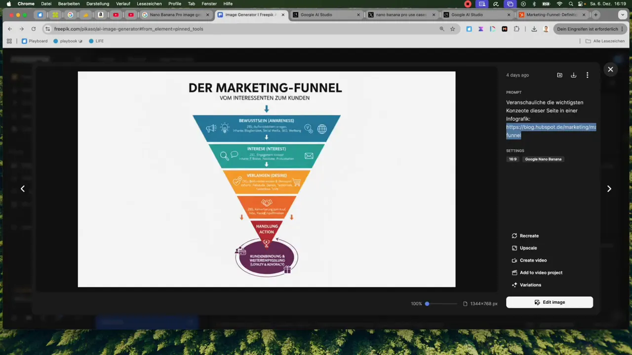 Vollständige Marketing‑Funnel‑Infografik in der Vorschau des Image‑Generators, mittig und gut lesbar