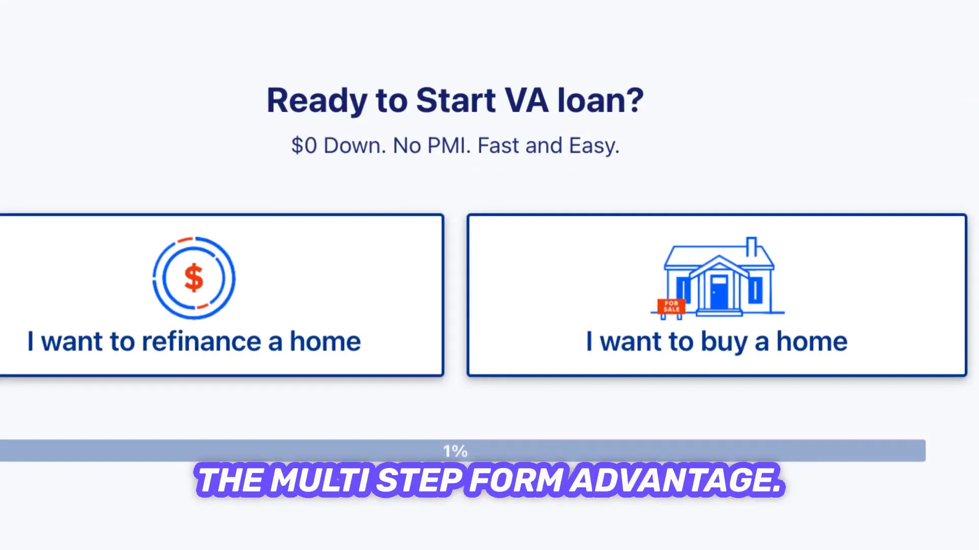 Introduction to multi step forms