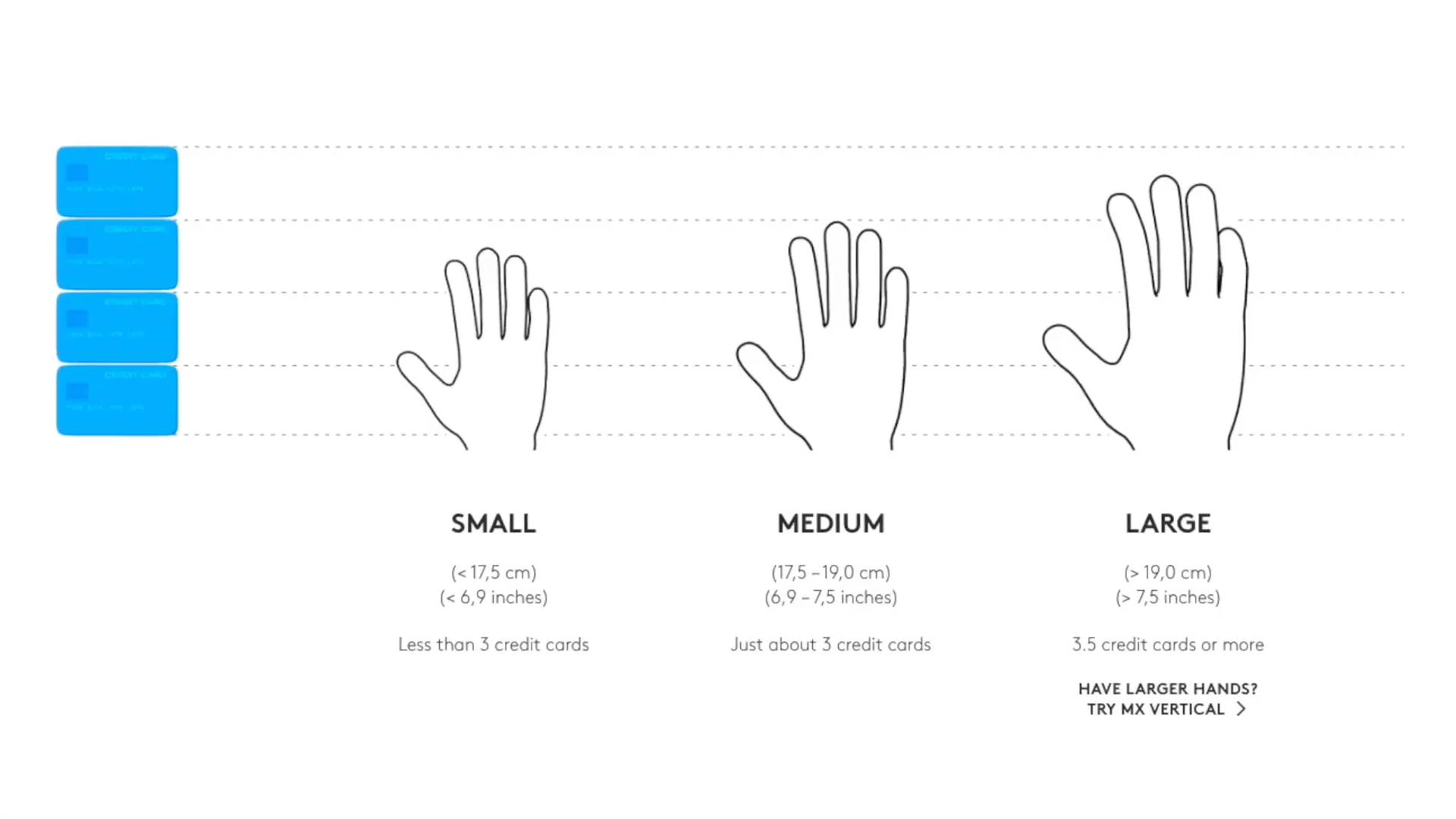 Featured image for the blog, "Logitech Lift vs MX Vertical: Which Ergonomic Mouse is Right for You?"