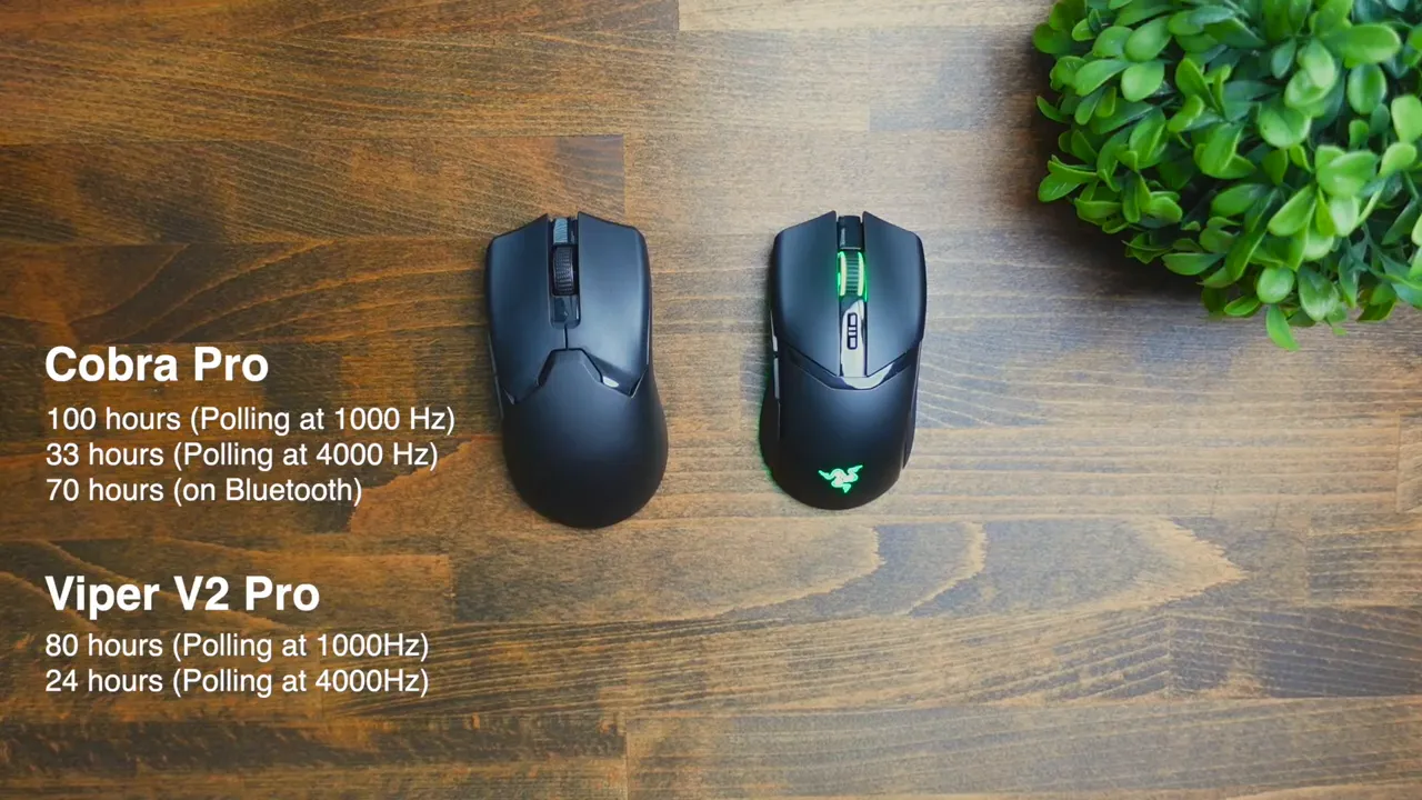 Comparison chart overlay showing battery life differences