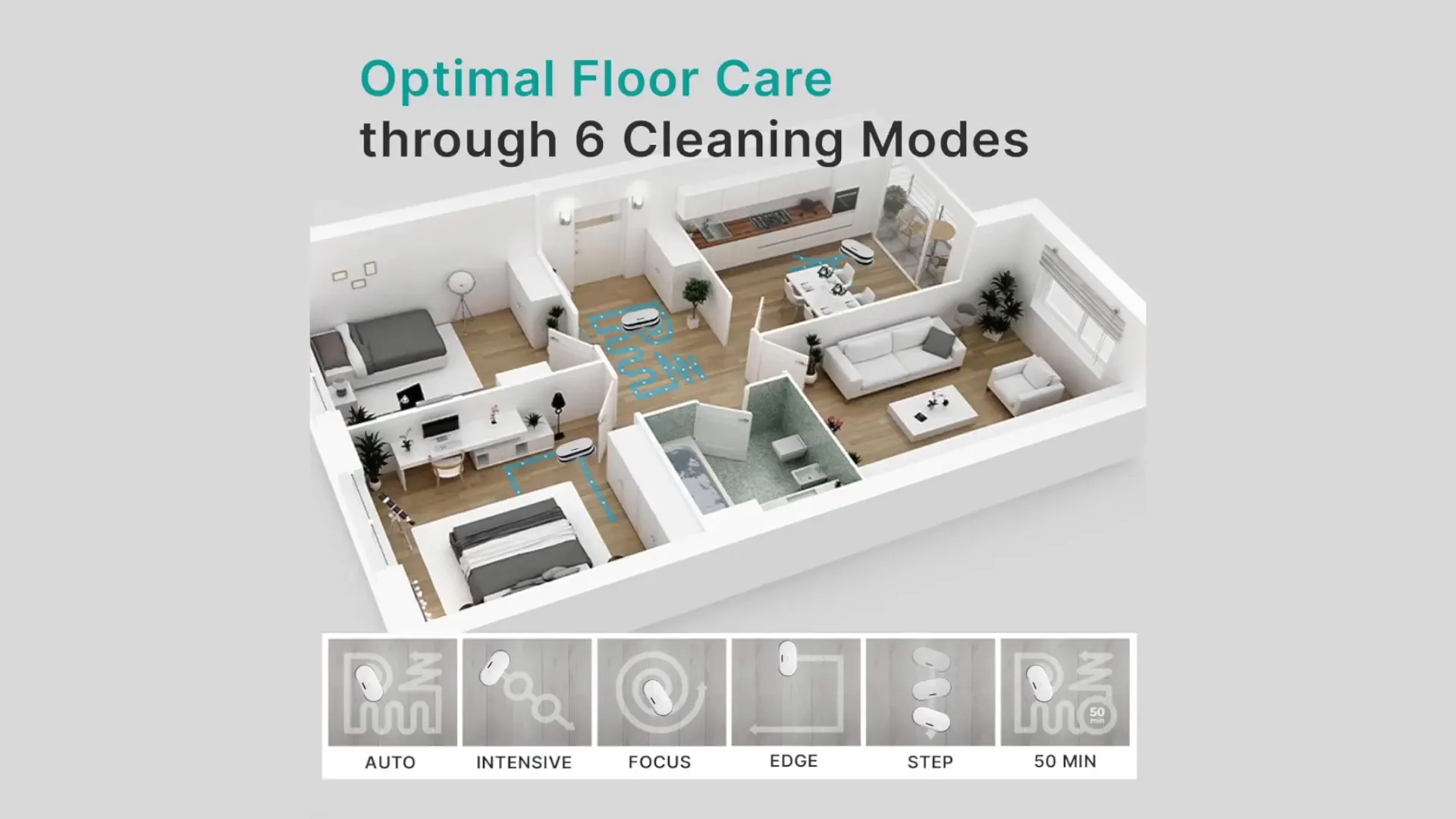 Different cleaning patterns of the EVERYBOT Edge2
