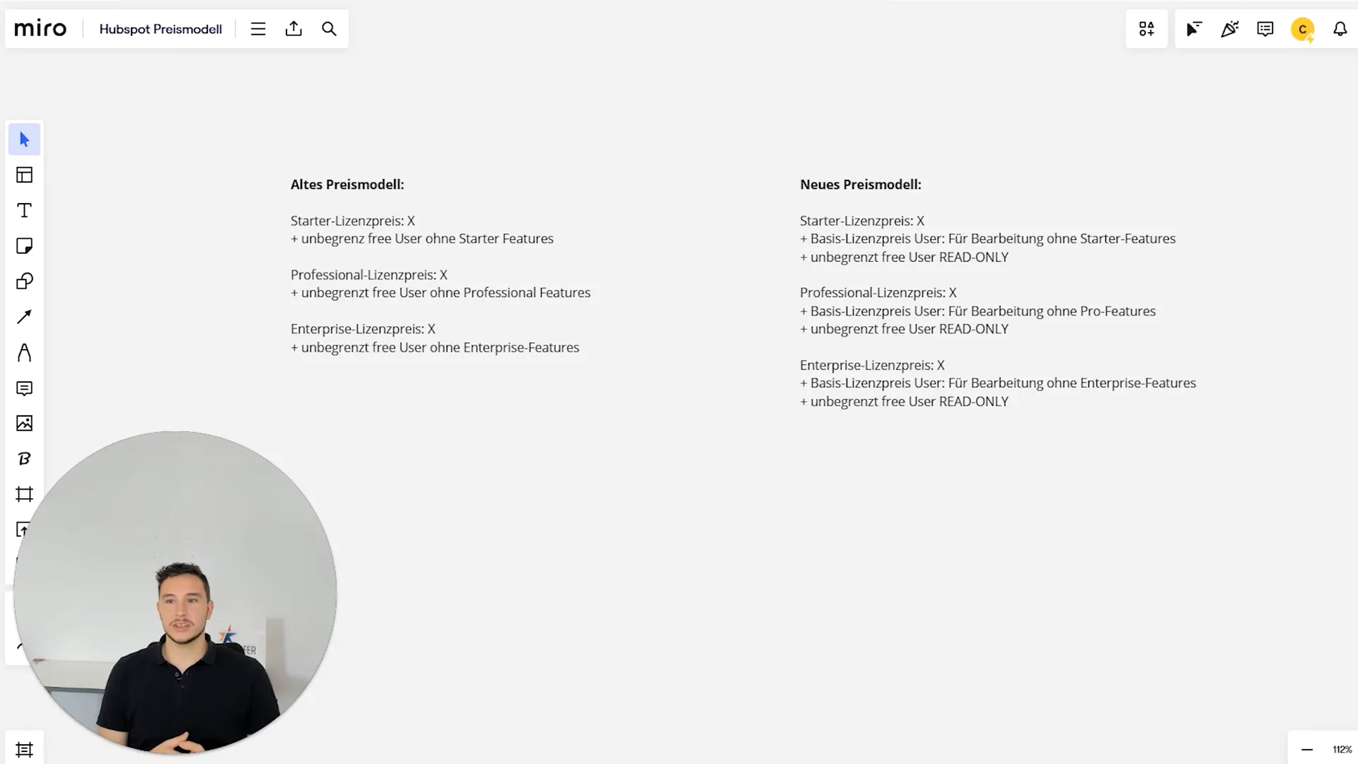 Visualisierung der alten und neuen Preismodelle