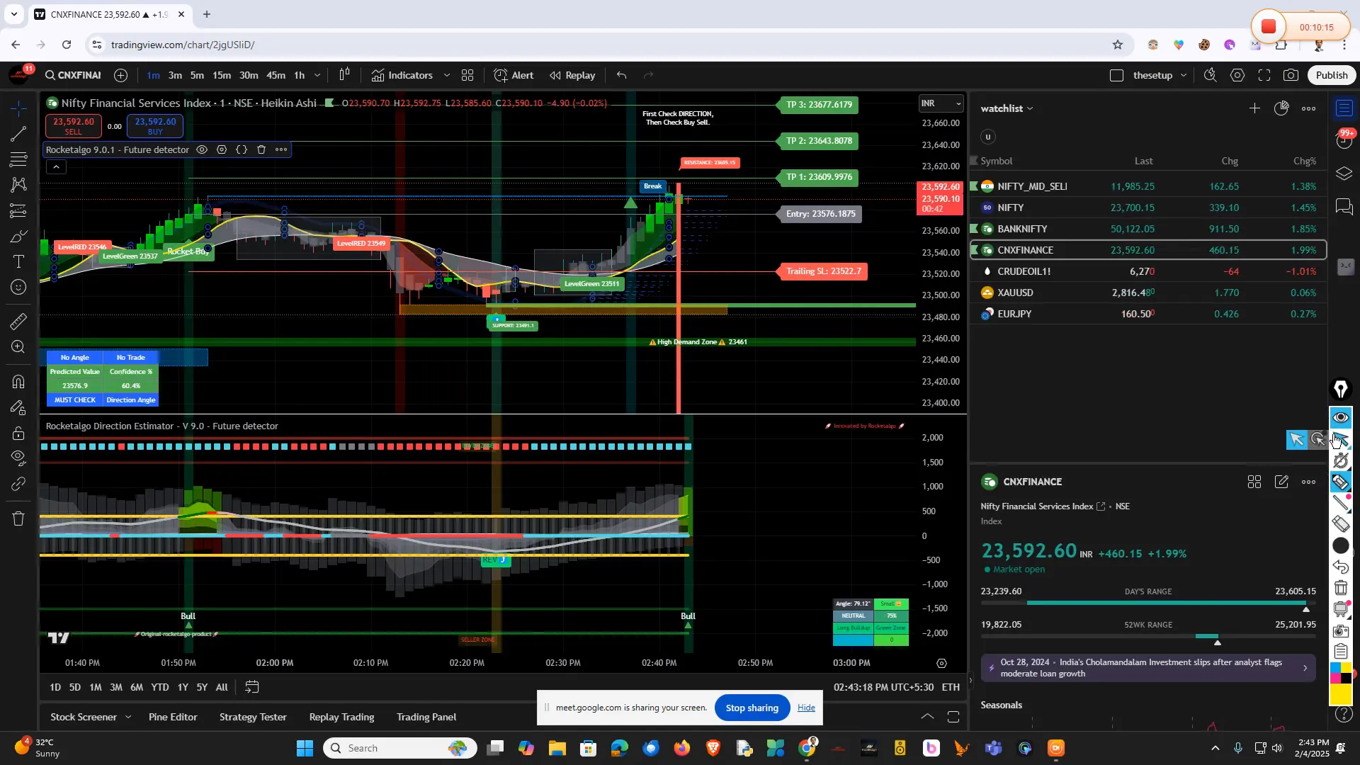 FAQ section overview
