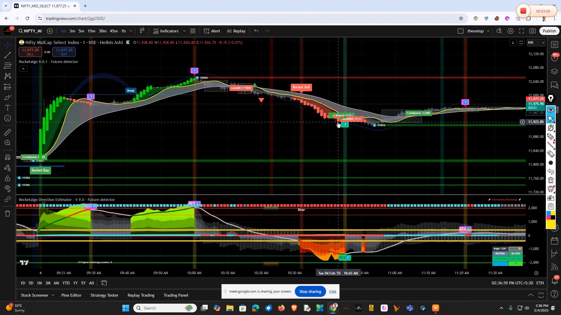 Trader exercising patience