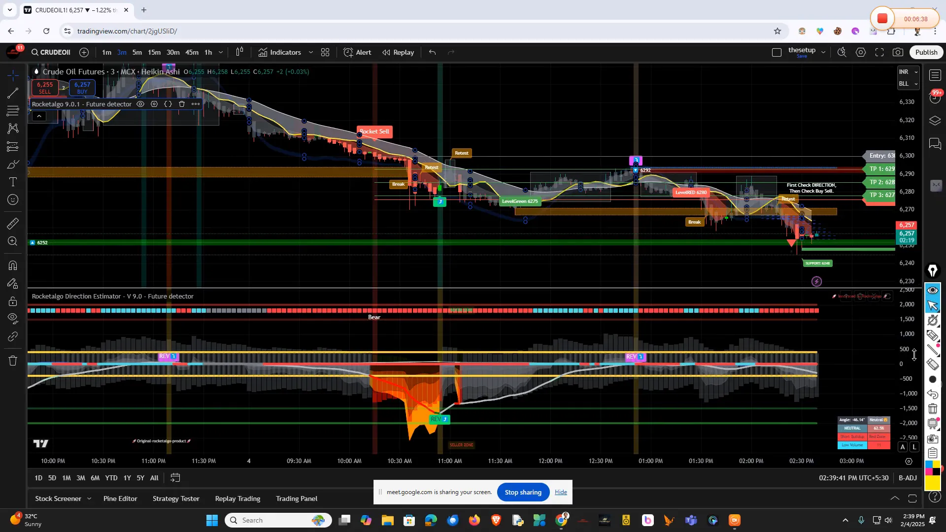 Crude oil market dynamics