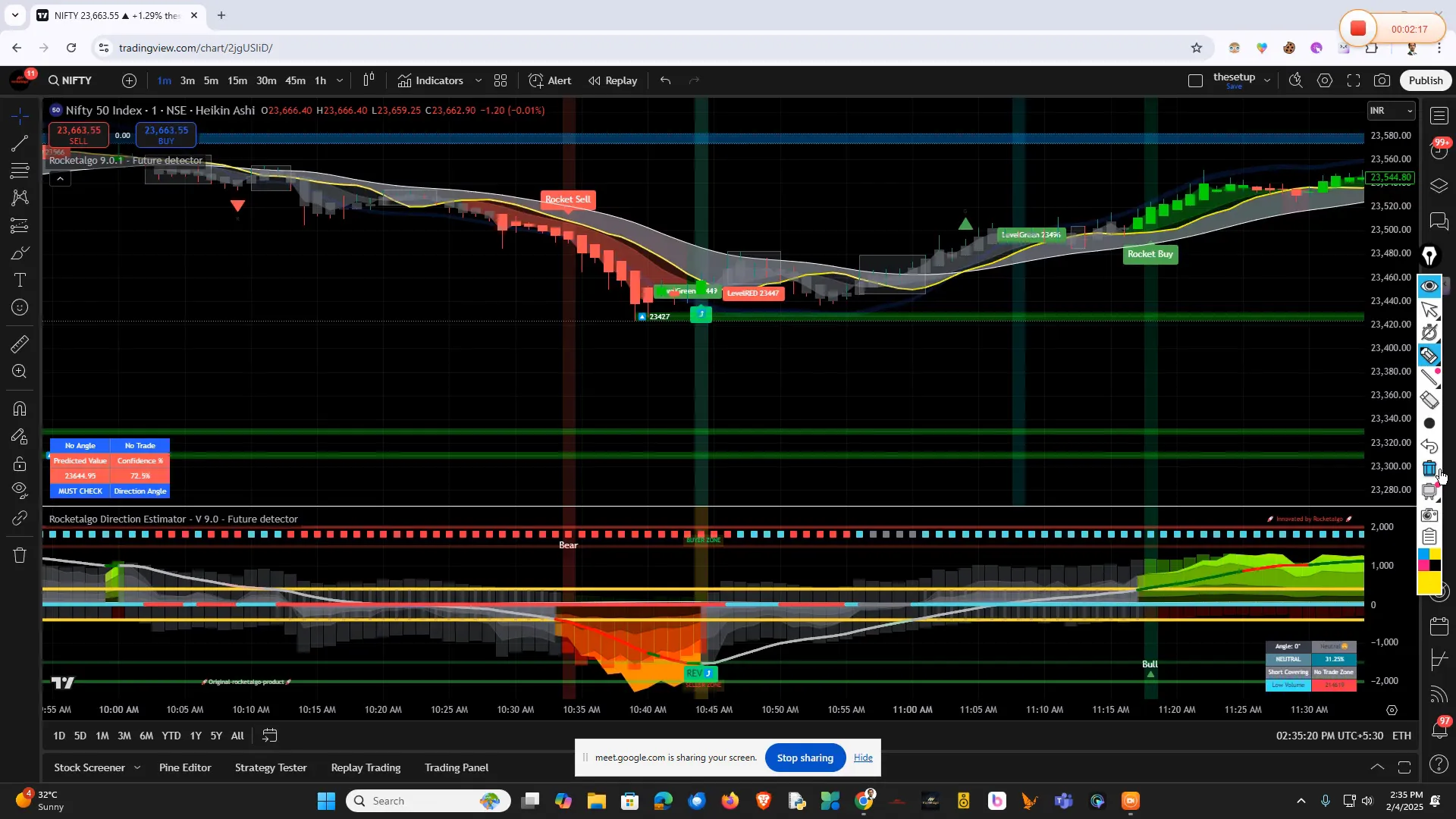 Example of market gap