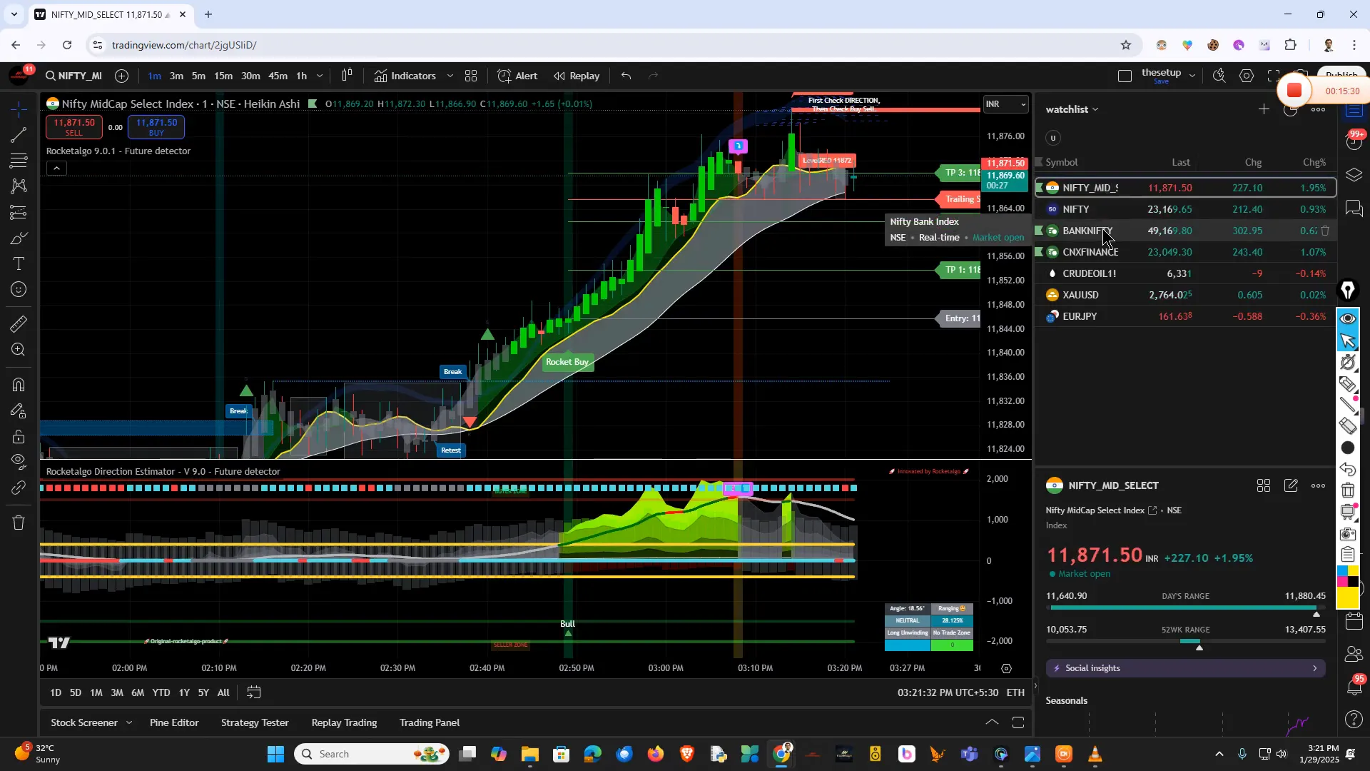 Focus areas in trading