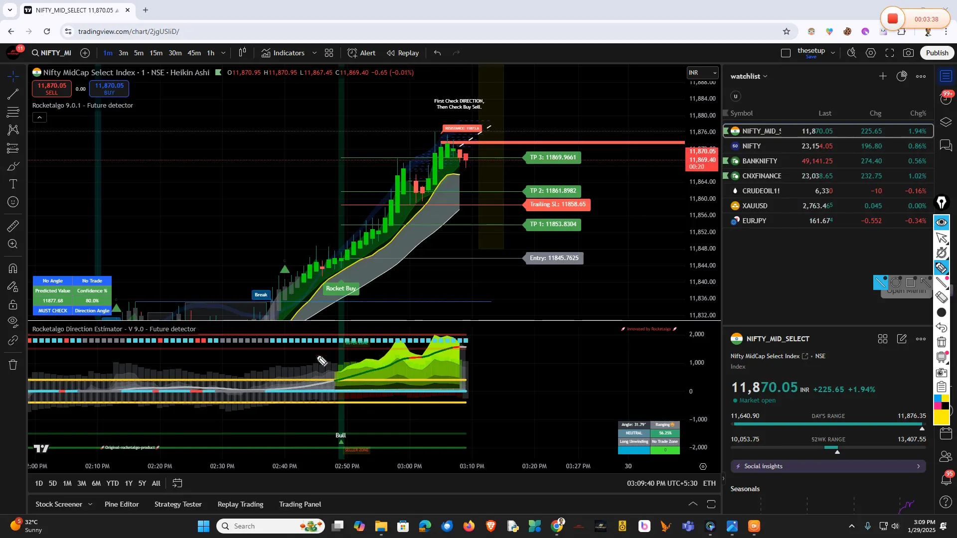 Setting targets in trading