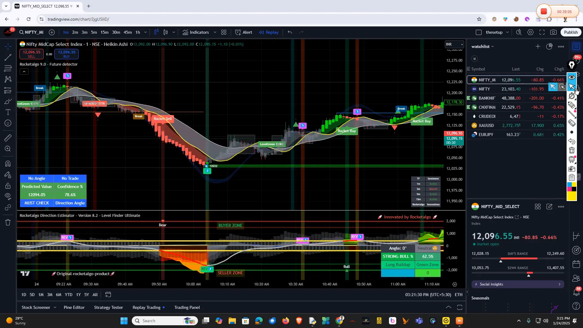 Navigating market manipulations
