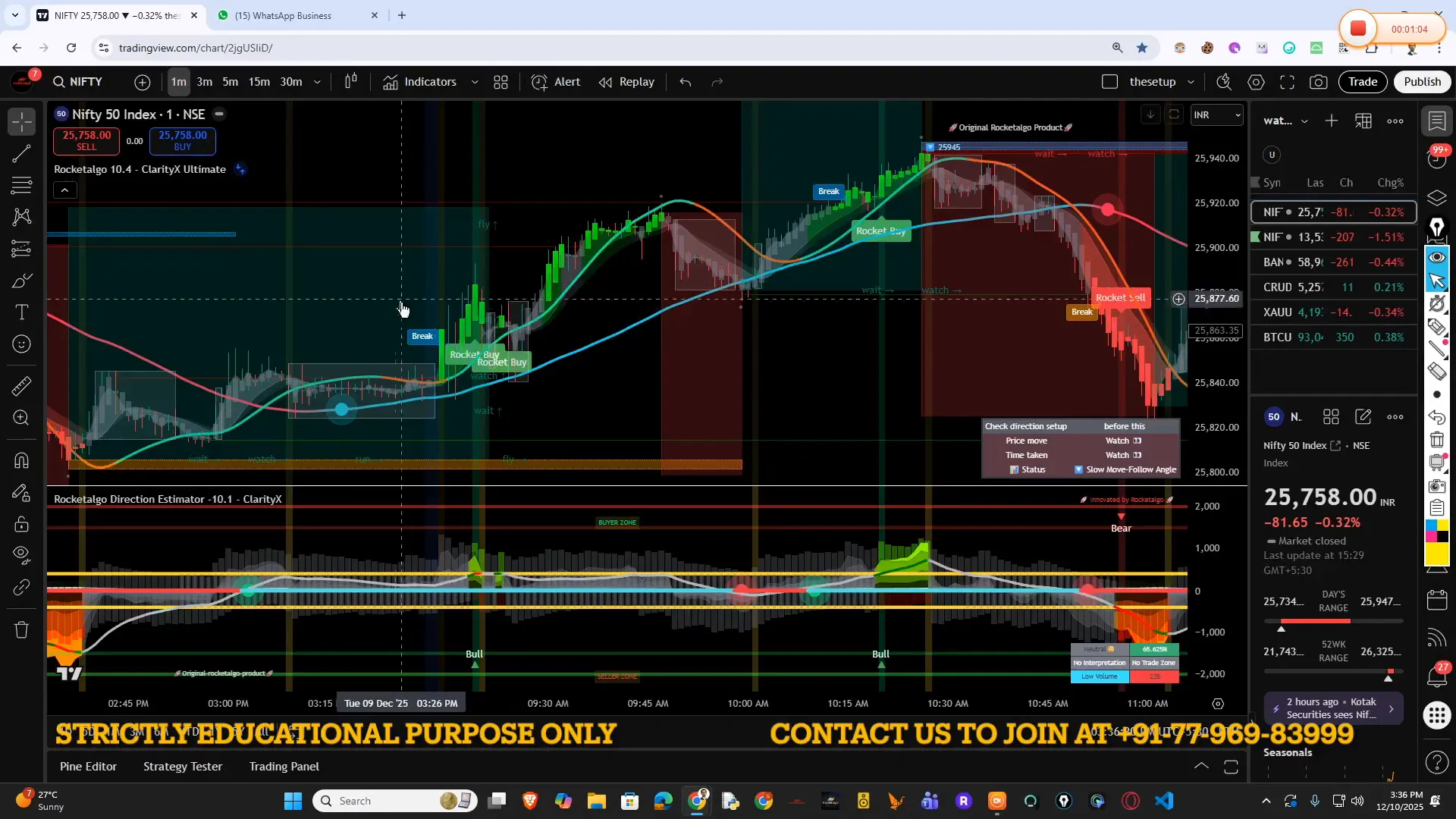 High-resolution TradingView Nifty intraday chart displaying direction estimator, money-flow indicators and labeled buy/sell regions.