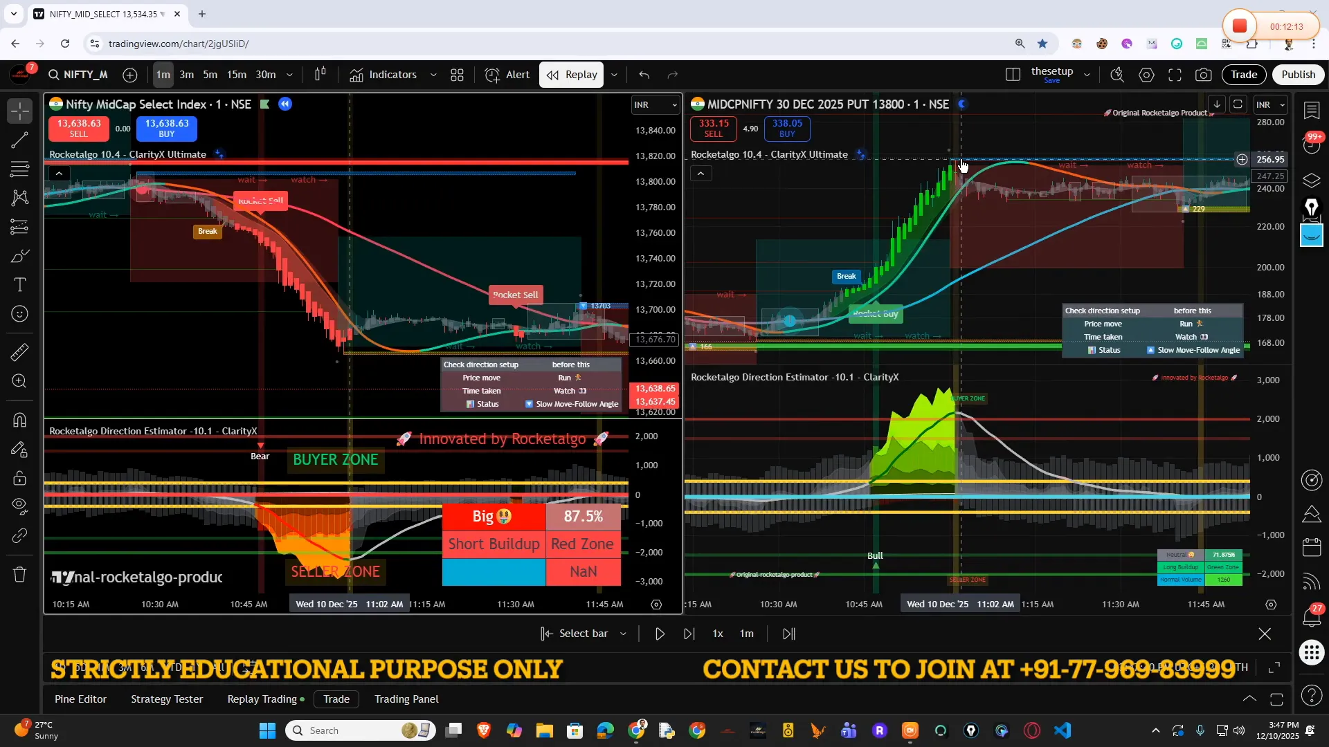 Clear TradingView screenshot showing Nifty midcap and options premium panels with labelled buyer zone, seller zone and direction estimator — used for execution and risk rules