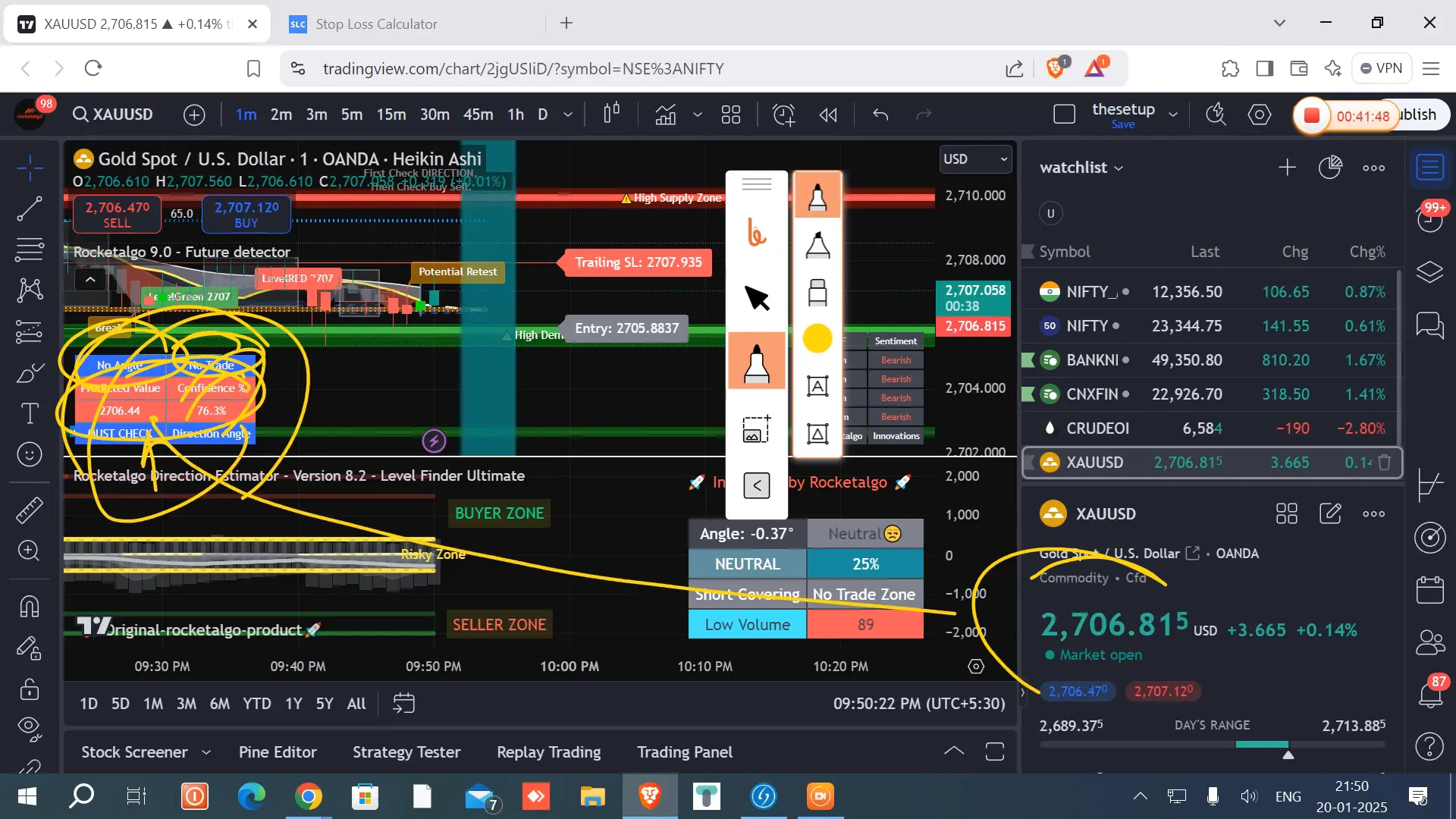 Market Trends Analysis