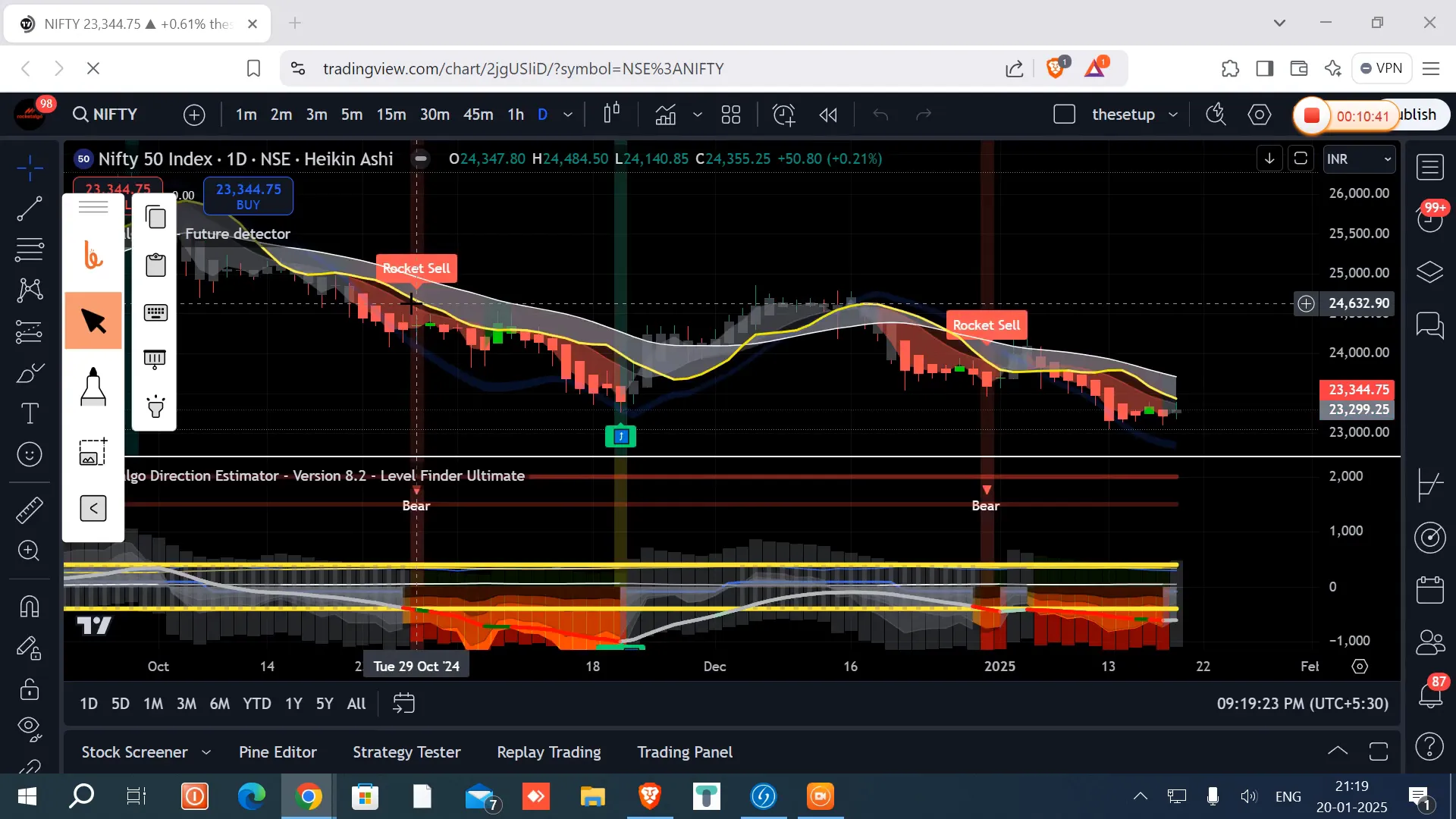 Key Trading Formulas Explained
