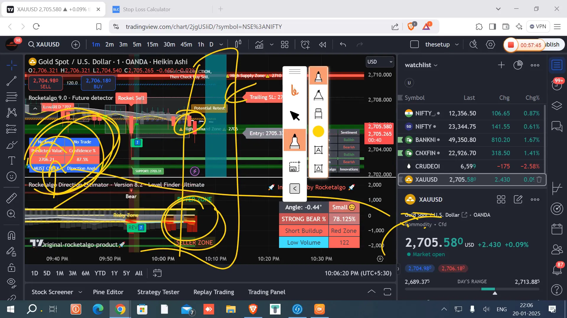 Common Trading Mistakes