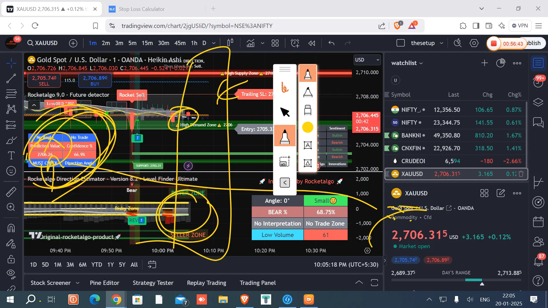 Successful Trader Insights