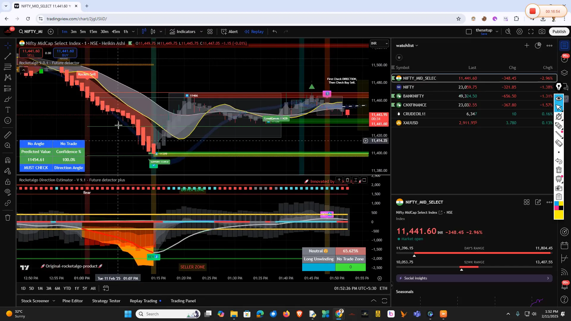 Forex Trading Basics Overview